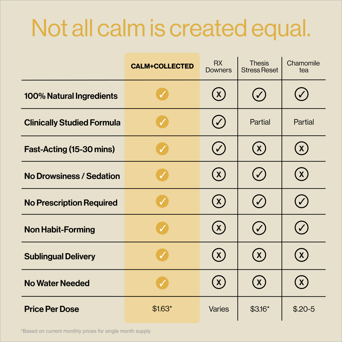 CALM+COLLECTED