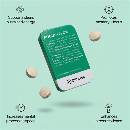 OffScript mints product carousel image