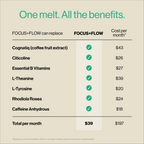 FOCUS+FLOW OffScript nootropic supplement thumbnail