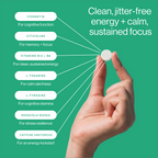 Hand holding a pill with energy and focus benefits listed on a green background